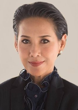 Poo Prissana Klampinij