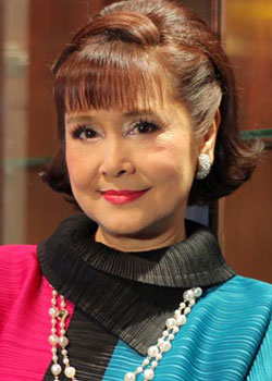 Pu Piyamas Maneeyakul (1952)