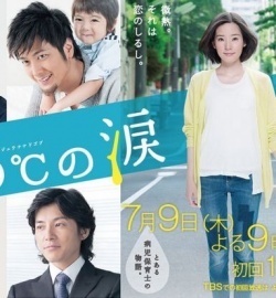 37.5°C no Namida (2015)