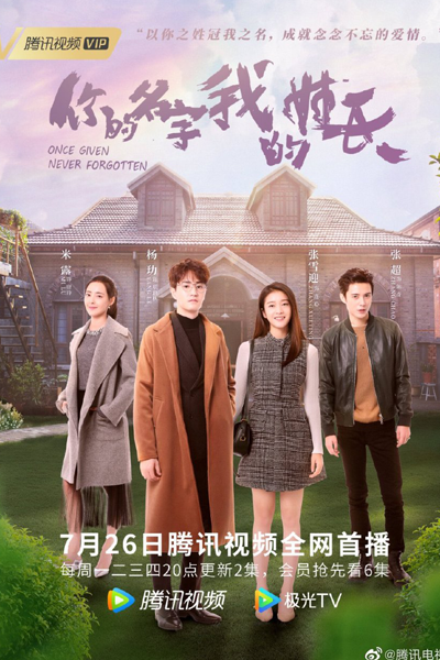 Once Given, Never Forgotten (2021)